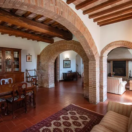 Ca Nova Sud * 锡耶纳