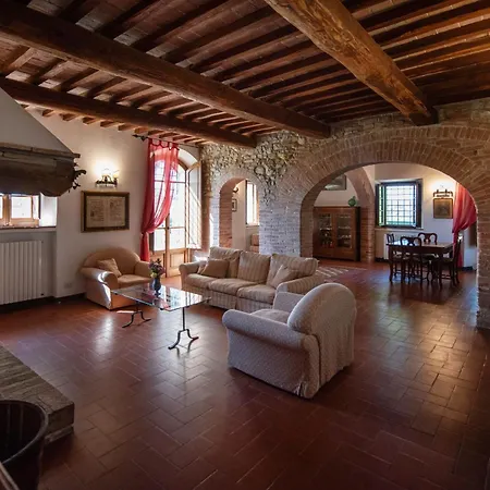 Ca Nova Sud * Siena