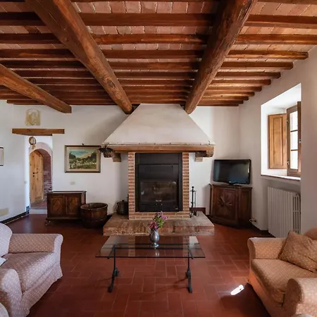 Ca Nova Sud Siena