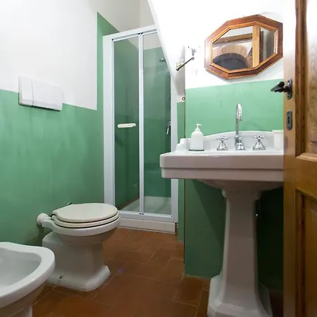 Ca Nova Sud 锡耶纳