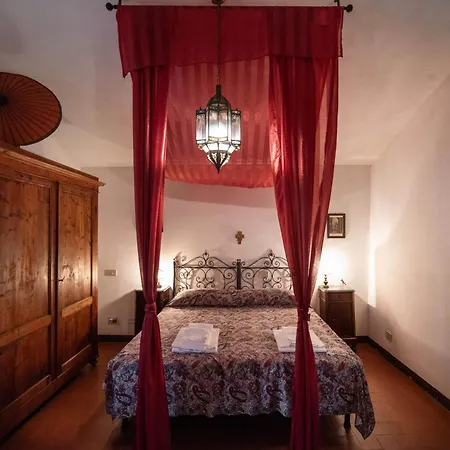 Ca Nova Sud Фермерський будинок *